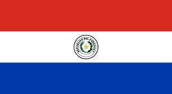 Meteologix Paraguay