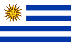 Meteologix Uruguay